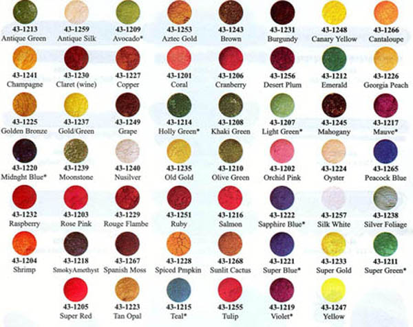 Luster Dust