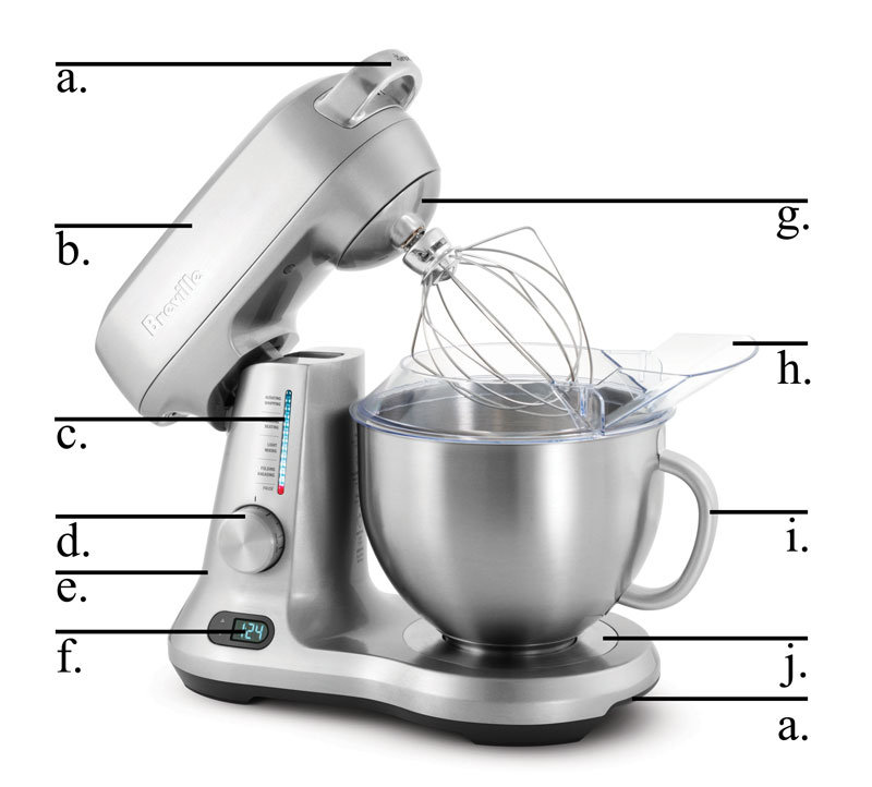 Breville Pro Stand Mixer