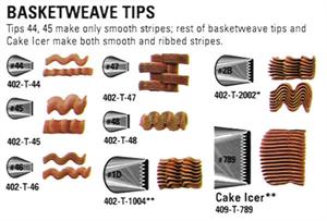 Basketweave Decorating Tips (sold Individually)