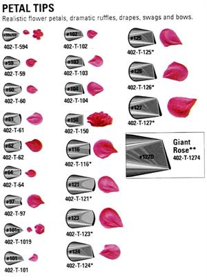 Petal Decorating Tips (sold Individually)