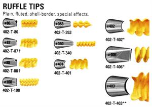 Ruffle Decorating Tips (sold Individually)