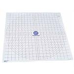 Rolling and Cutting Mat
