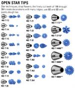 Open Star Decorating Tips (sold Individually)