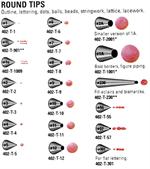 Round Decorating Tips (sold Individually)